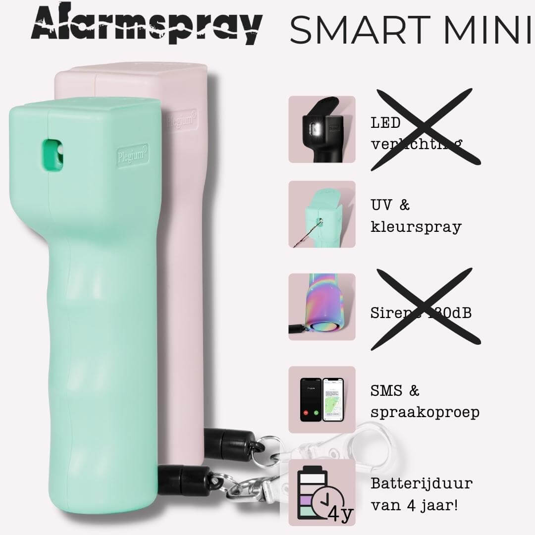 Alarmspray Smart Mini